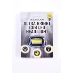 Ultra-bright COB Head Light