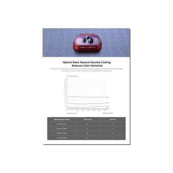 PGYTECH UV Filter for DJI Mini & Mini 2