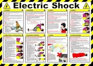 Safety Poster - Electric Shock