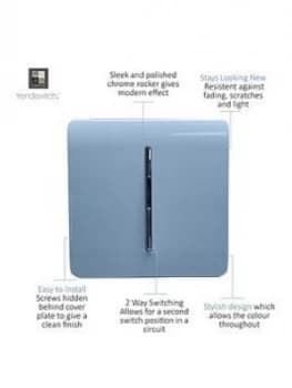 Trendiswitch 1G 2W 10 Amp Light Switch Sky