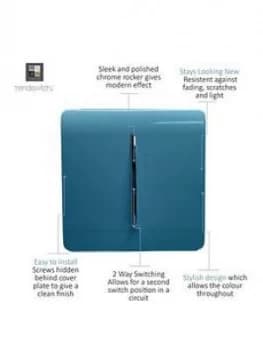Trendiswitch 1G 2W 10 Amp Light Switch Ocean Blue