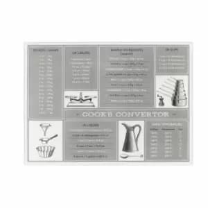 Tala Conversion Glass Work Top Saver