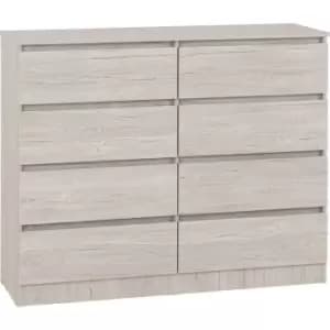 Seconique - Malvern 8 Drawer Chest in Beige Urban Snow Finish Recessed Handles