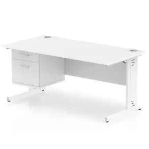 Impulse 1600 Rectangle White Cable Managed Leg Desk White 1 x 2 Drawer