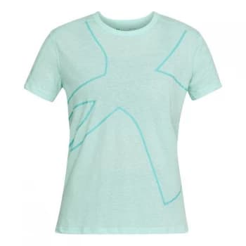 Urban Armor Gear Tri Blend Graphic T Shirt Ladies - Mint