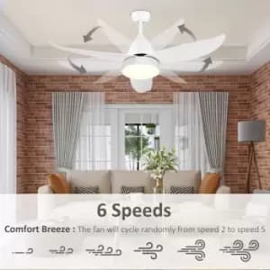 Reversible Ceiling Fan with Light, 3 Blades, Mount Lighting Fan, White - Homcom