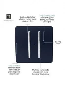 Trendiswitch 2G 2W 10A Light Switch Navy