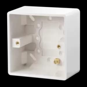 1-GANG 47MM PATTRESS BOX