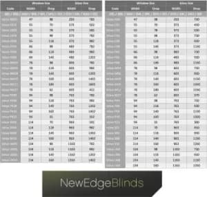 Aruba Blue Thermal out Skylight Roller Blinds (Velux Roof Windows G Codes)