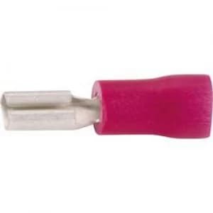 Blade receptacle Connector width 2.8mm Connector thickness 0.8 mm