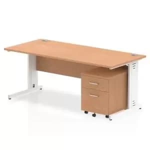 Impulse 1800 x 800mm Straight Office Desk Oak Top White Cable Managed