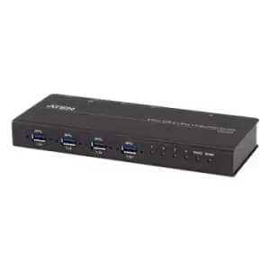 Aten 4-Port USB 3.1 Gen1 Industrial Switch