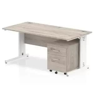 Impulse 1600 x 800mm Straight Office Desk Grey Oak Top White Cable