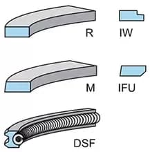 Piston Ring Kit 800077410000 by Kolbenschmidt