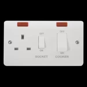 45A DP SW+13A DP SW SOCKET+NEONS