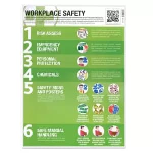 Health & Safety AT Work Guidance Poster Laminated 420mm x 594mm, Pack of 10