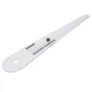 Trend Router Compass