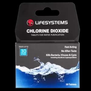 Water Purification Tablets