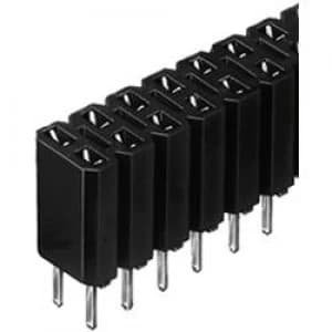 Fischer Elektronik BL 2 72Z