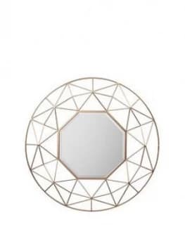 Gallery Andromeda Mirror