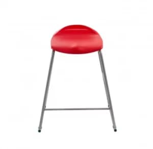 TC Office Titan Stool Size 5, Red