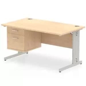Impulse 1400 Rectangle Silver Cable Managed Leg Desk MAPLE 1 x 2