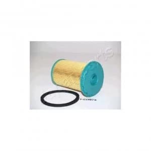 Fuel filter WCPFC-ECO075