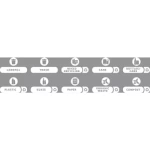 Set of disposal stickers