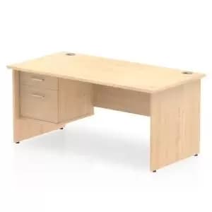 Impulse 1600 Rectangle Panel End Leg Desk MAPLE 1 x 2 Drawer Fixed Ped