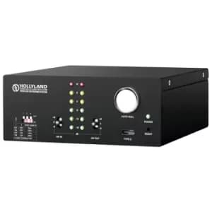 Hollyland 2.4 Wire Converter for Solidcom series