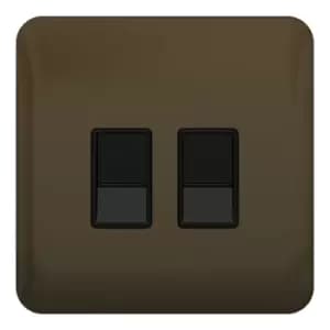 Schneider LSD Data 2 Gang RJ45 Cat5e Black Insert Mocha Bronze - GGBL7072C5BMBS