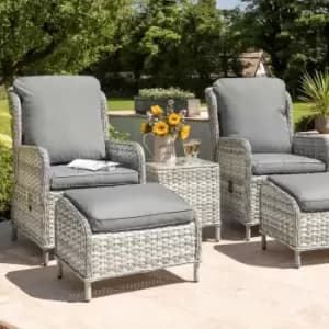 Wroxham 2 Seater Grey Adjustable Lounger Coffee Set Grey