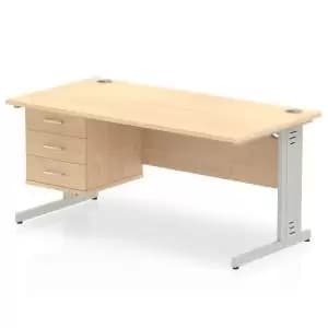 Impulse 1600 Rectangle Silver Cable Managed Leg Desk MAPLE 1 x 3