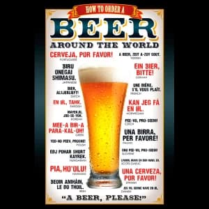 Beer How to Order Maxi Poster