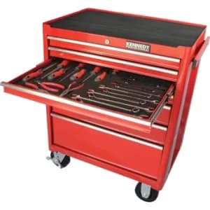 TCC025 7D Tool Control Cabinet Set 25-Pce