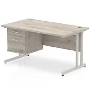 Dynamic Ergonomic Desk Impulse MIRDC14FP2GRY Rectangular MFC 1600 mm x 800 mm x 730 mm Grey Oak
