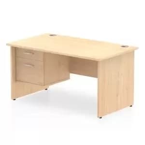 Impulse 1400 Rectangle Panel End Leg Desk MAPLE 1 x 2 Drawer Fixed Ped