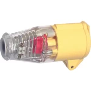 110V 16A Female 3 Pin Socket BS4343