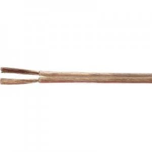 Speaker cable 2 x 0.50 mm Transparent Helukabel