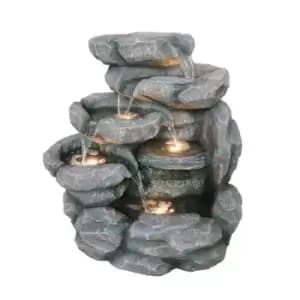 Bermuda Cascading Pools Water Fall