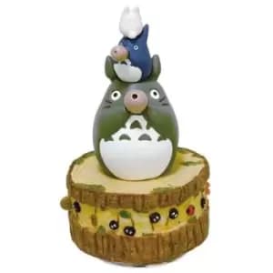 My Neighbor Totoro Music Box Totoro's Band 21 cm