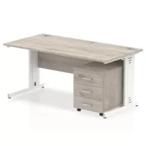 Impulse 1600 x 800mm Straight Office Desk Grey Oak Top White Cable Managed Leg Workstation 3 Drawer Mobile Pedestal
