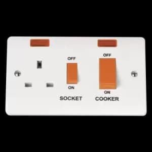 45A D P SWITCH + 13A