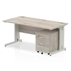 Dynamic Ergonomic Desk Impulse IWSSW1652GRY Rectangular MFC 1800 mm x 600 mm x 730 mm Grey Oak