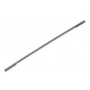 Scheppach 8800 0012 6 pc(s) Pin saw blades 135 x 2 x 0.25mm Wood, plastic, plasterboard