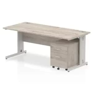 Impulse 1800 Straight Wire Managed Workstation With Two Drawer Mobile Pedestal Bundle Grey Oak