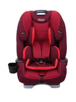 Graco Graco Slim Fit Group 0+/1/2/3 Car Seat