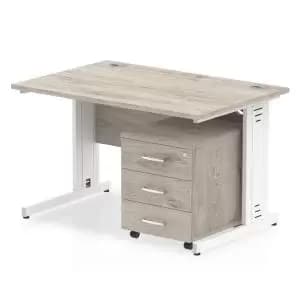 Impulse 1200 x 800mm Straight Office Desk Grey Oak Top White Cable