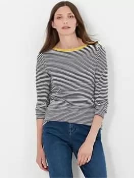Joules Shelby Stripe Top - Navy, Multi, Size 10, Women