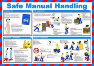 Safety Poster - Safe Manual Handling